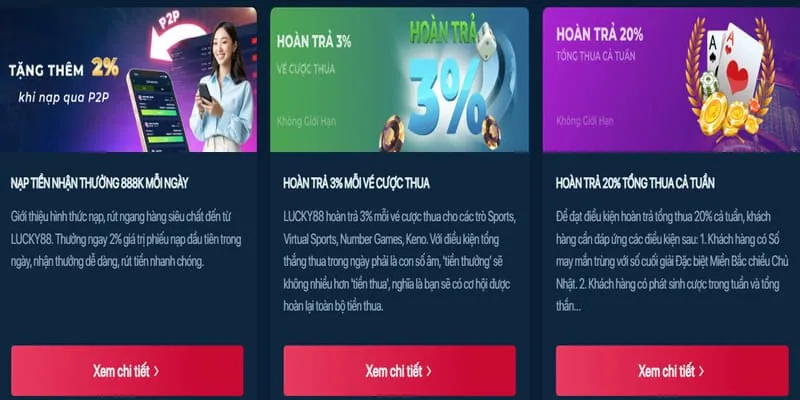 Hoàn trả thể thao hàng tuần cpc188
